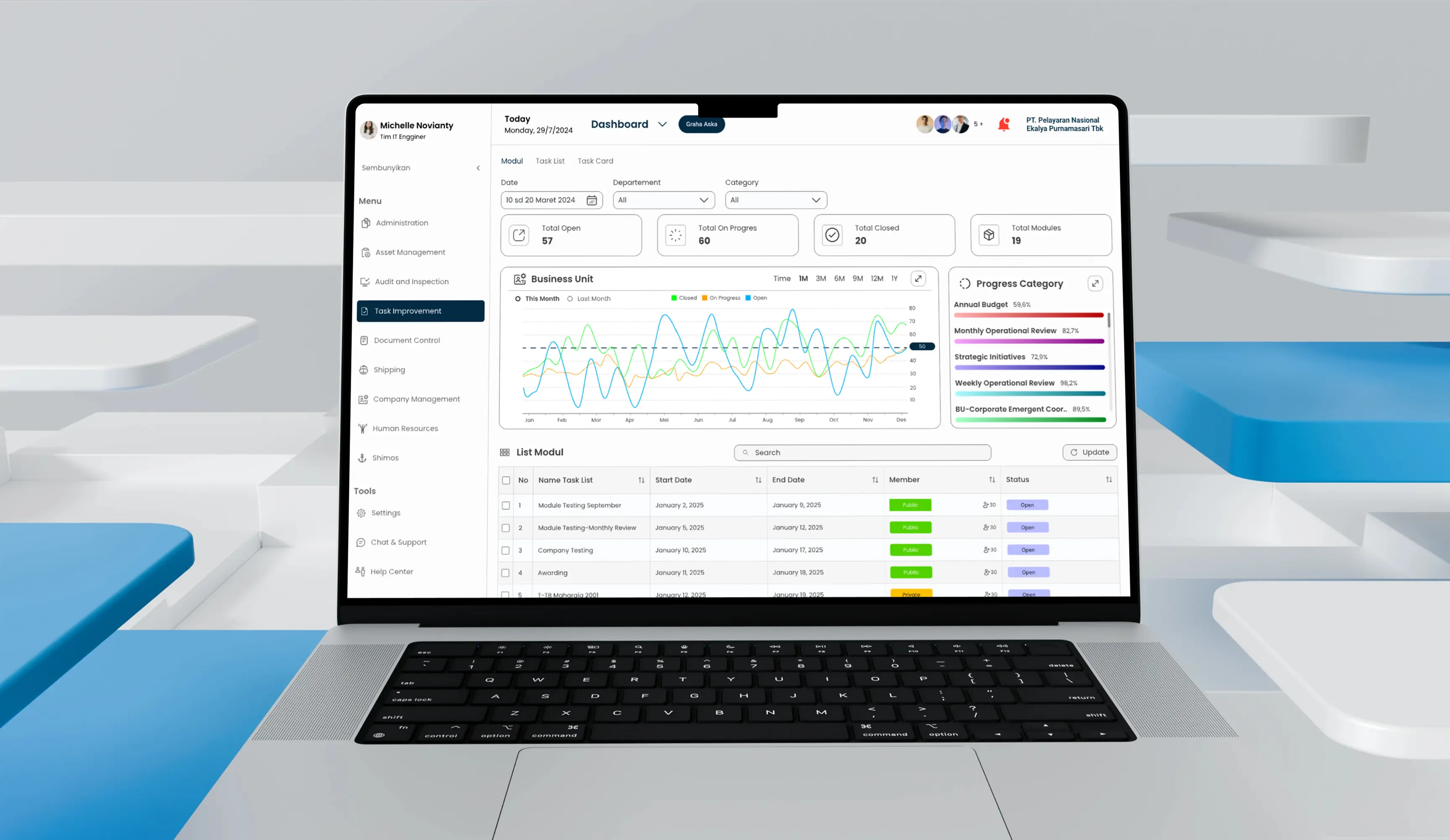 Pelayaran Nasional Ekalya Purnamasari